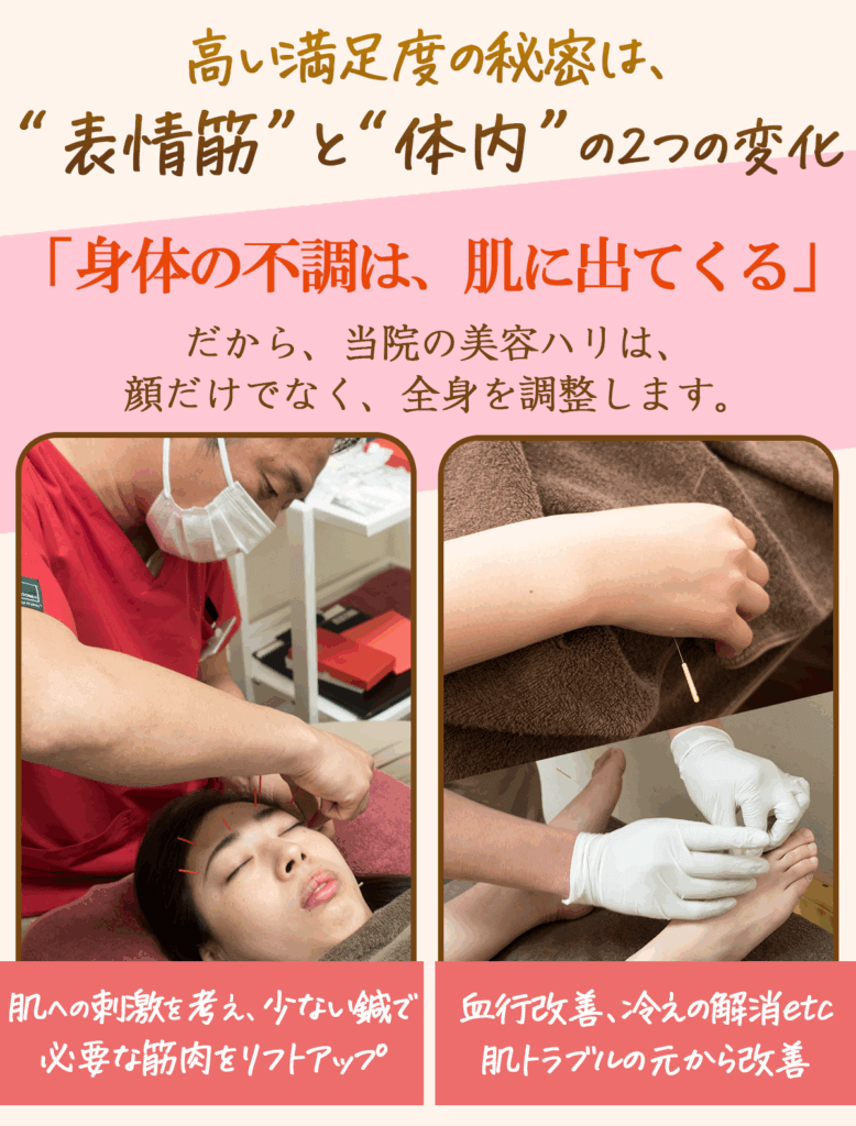 高い満足度の秘密は表情筋と体内の2つの変化